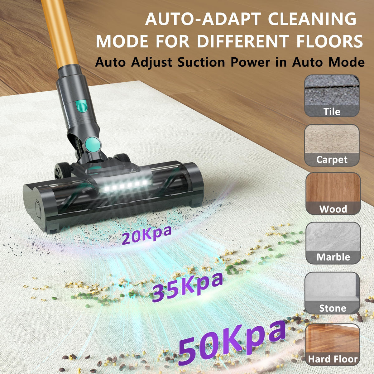Cordless Stick Vacuum Cleaner P297