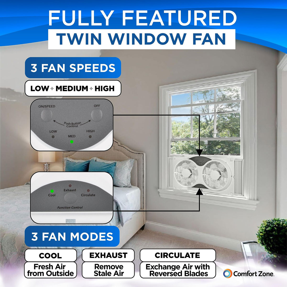 9-Inch Smart WiFi Twin Window Fan with App & Voice Control F4459